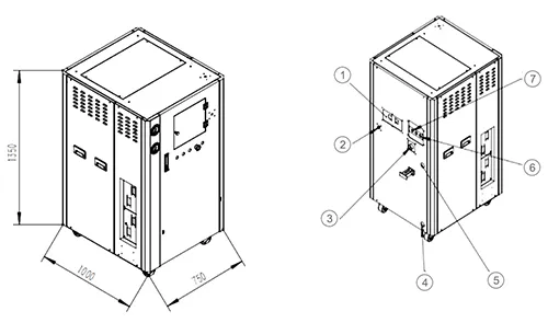 Detailed Features